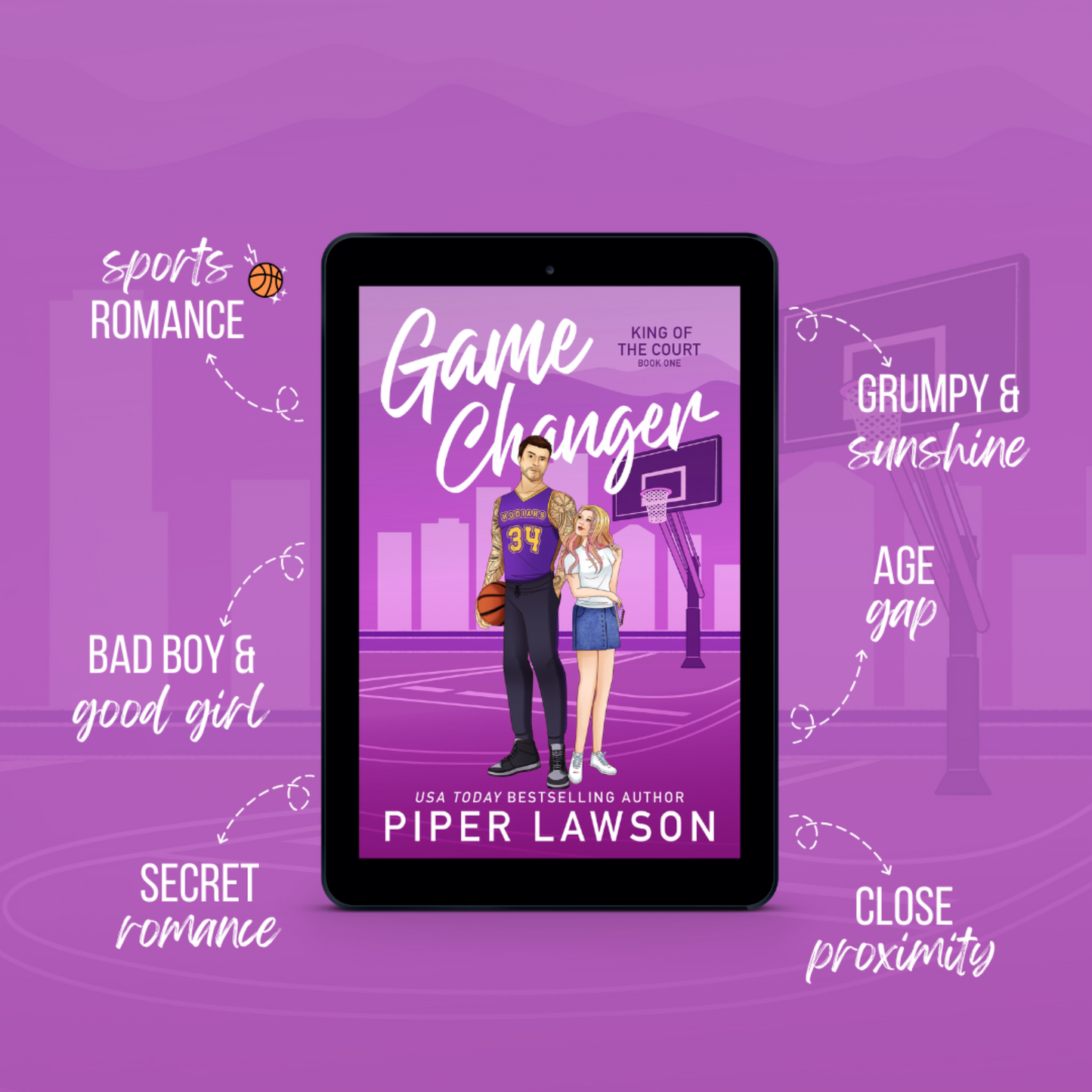 King of the Court Sports Romance eBook Bundle
